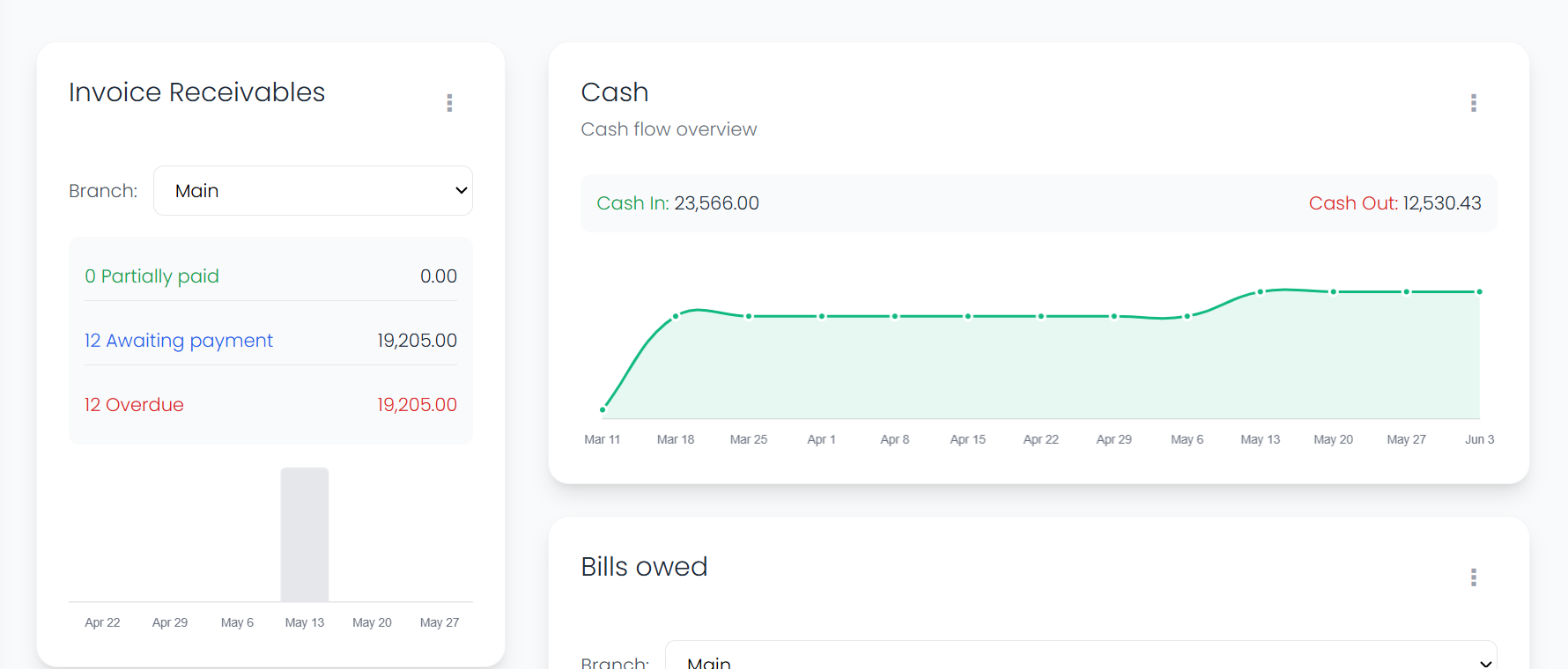 Obsidyun financial reports and statements