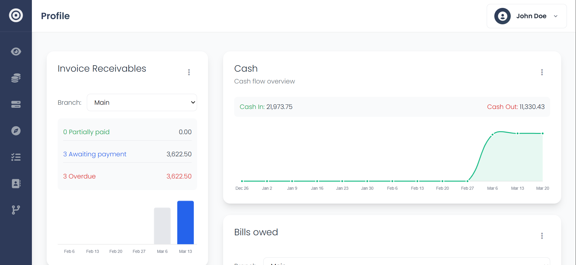 Dashboards and reports