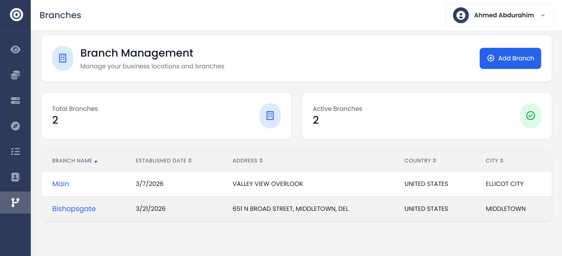 Obsidyun multi-branch management
